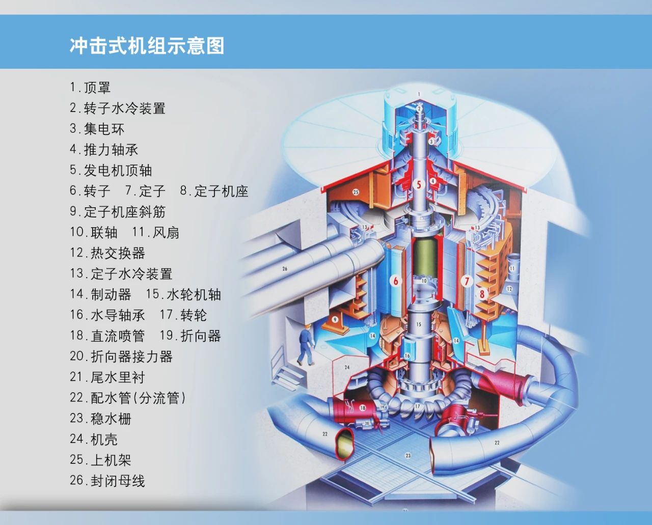 贝斯特 - 全球最奢华的游戏平台