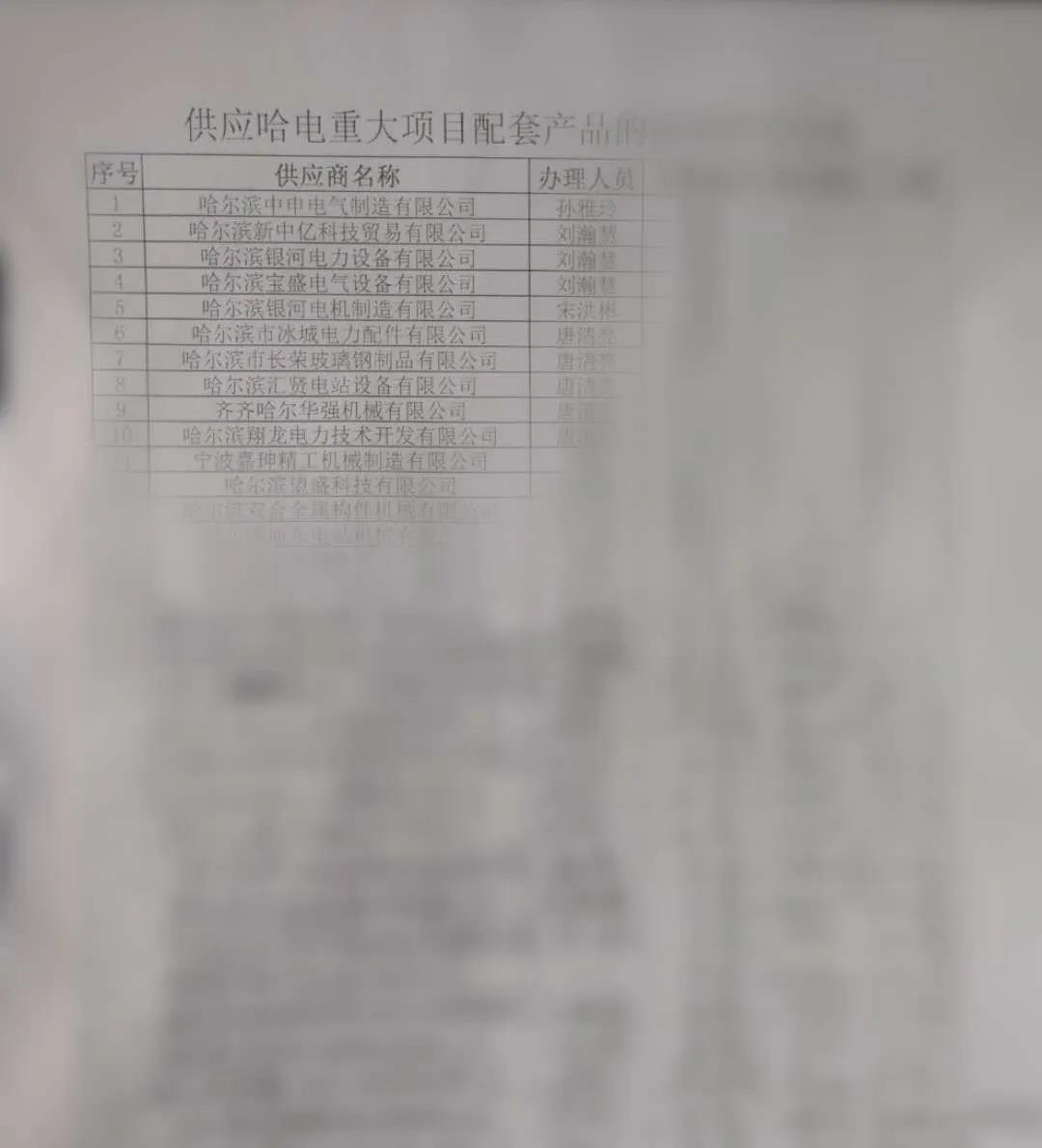 贝斯特 - 全球最奢华的游戏平台