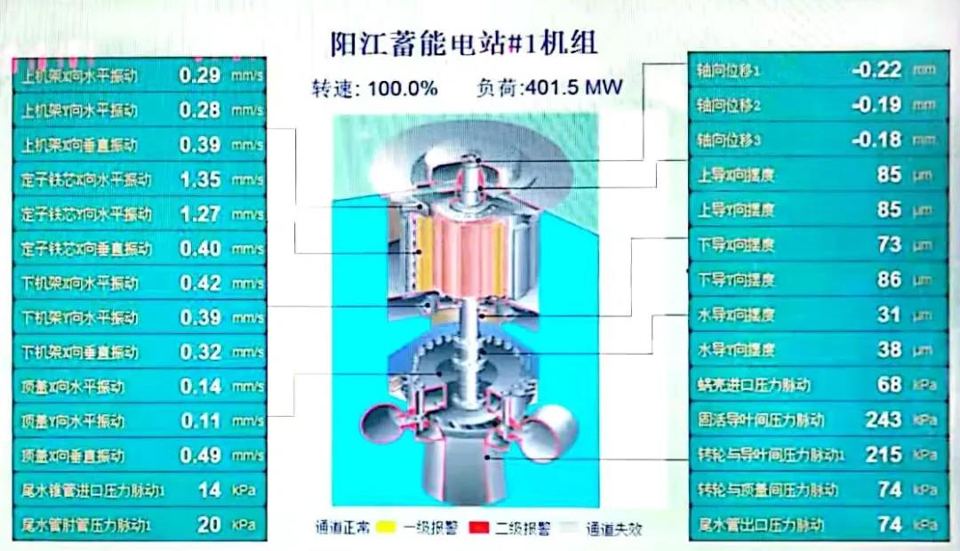 贝斯特 - 全球最奢华的游戏平台