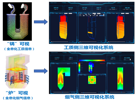 贝斯特 - 全球最奢华的游戏平台