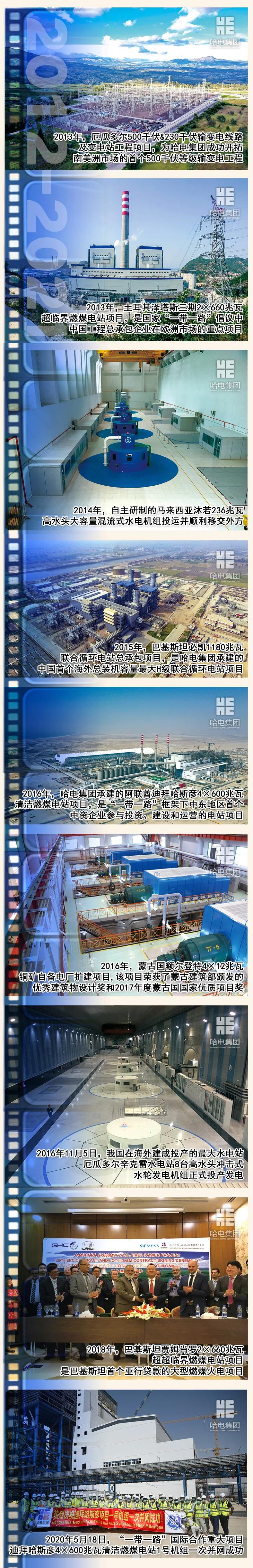 贝斯特 - 全球最奢华的游戏平台