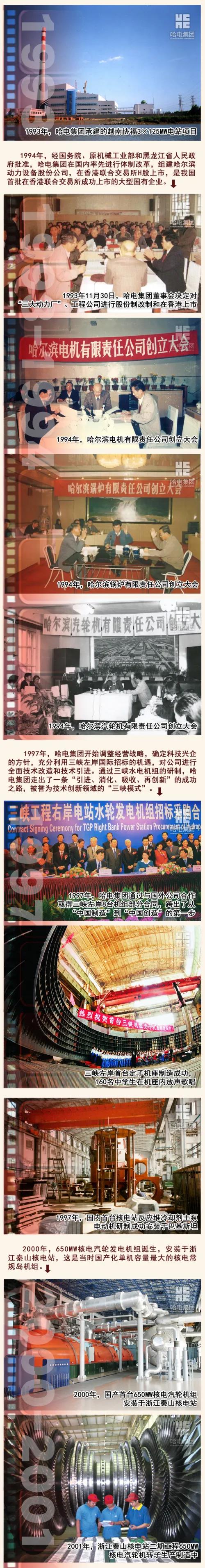 贝斯特 - 全球最奢华的游戏平台