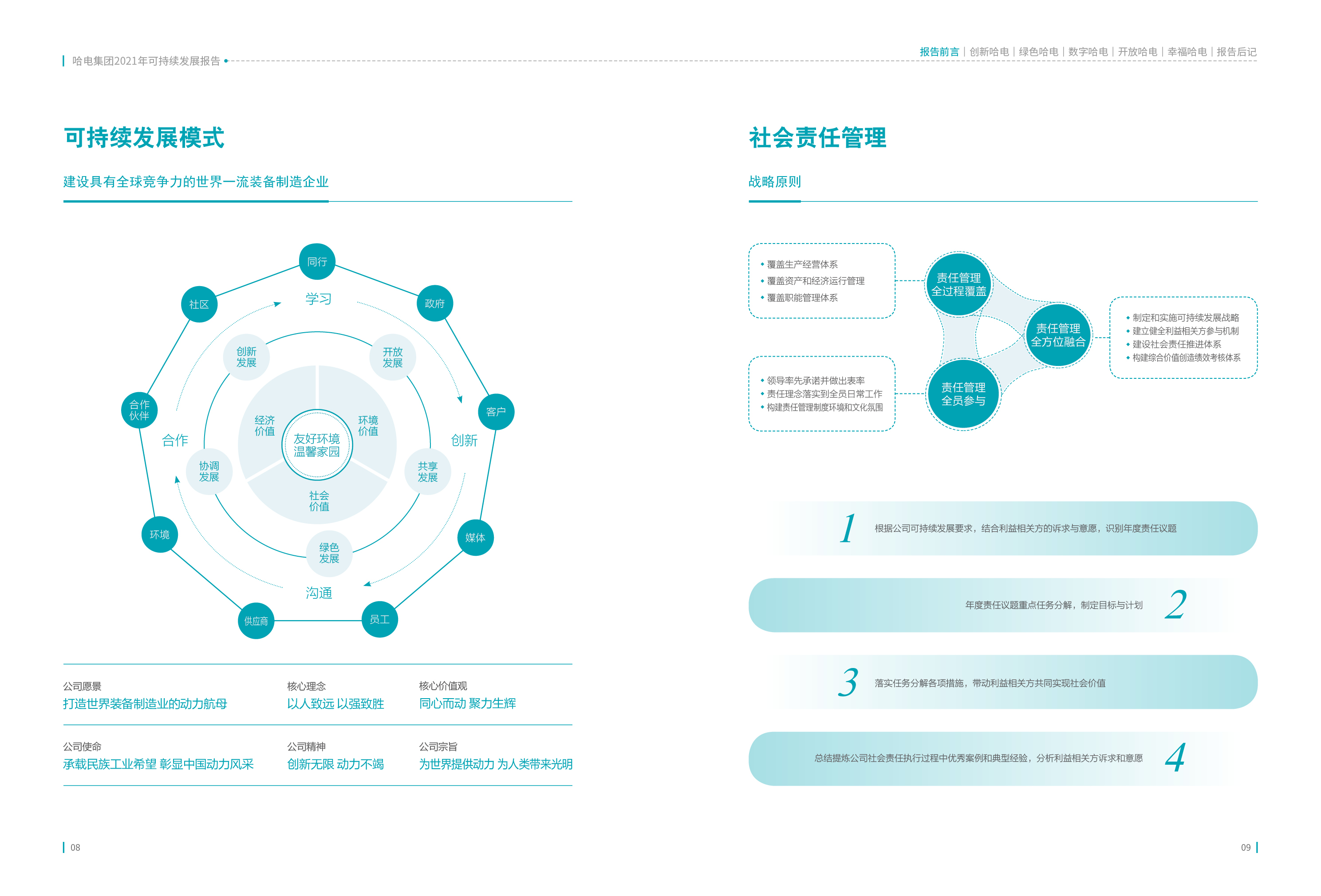 贝斯特 - 全球最奢华的游戏平台