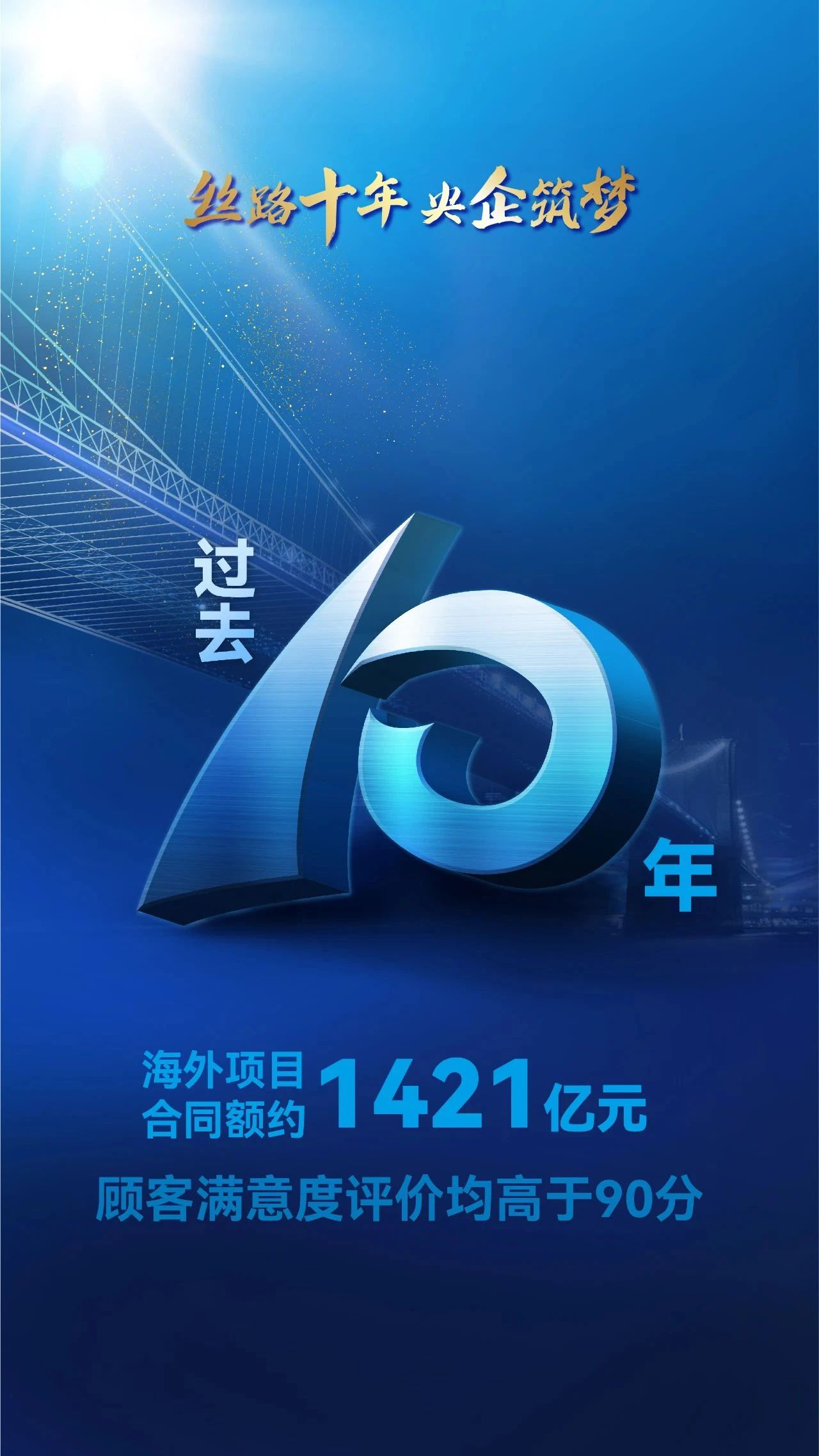 贝斯特 - 全球最奢华的游戏平台