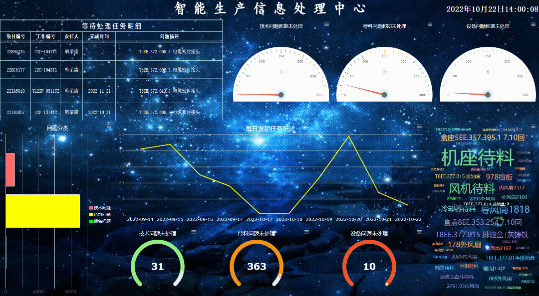 贝斯特 - 全球最奢华的游戏平台