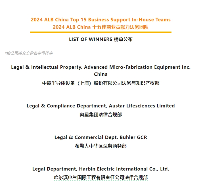 贝斯特 - 全球最奢华的游戏平台