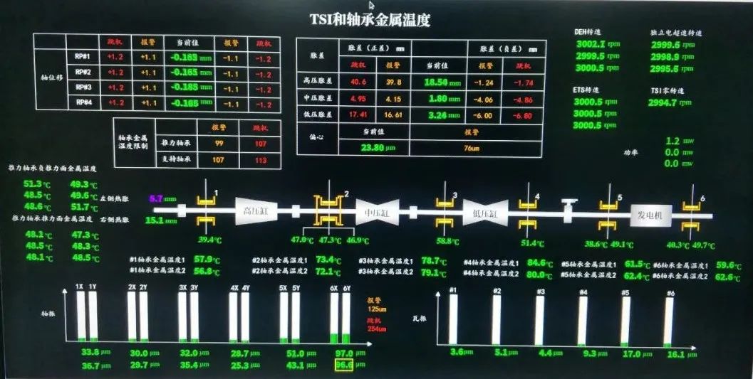 贝斯特 - 全球最奢华的游戏平台