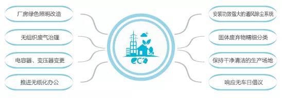 贝斯特 - 全球最奢华的游戏平台